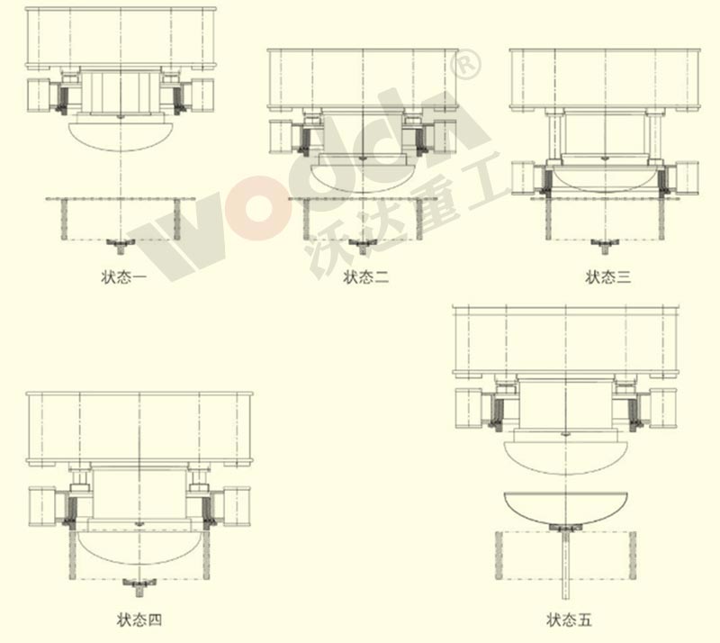 封頭拉伸液壓機(jī)動作順序