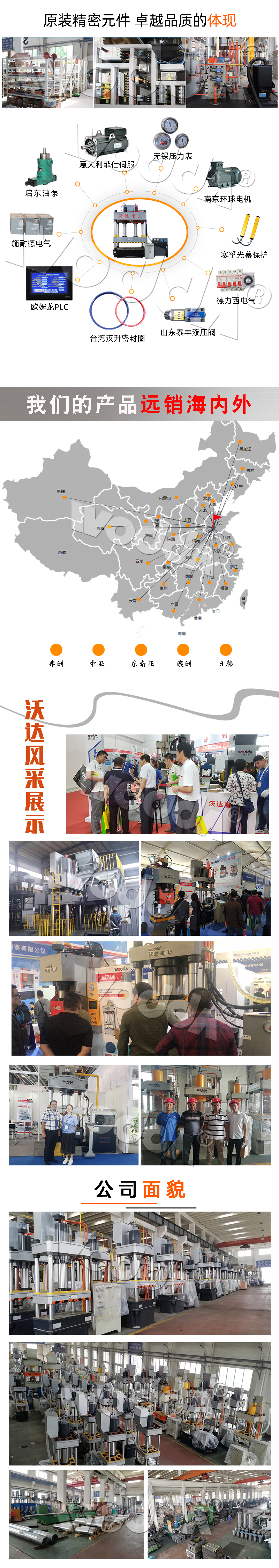 龍門框架式液壓機